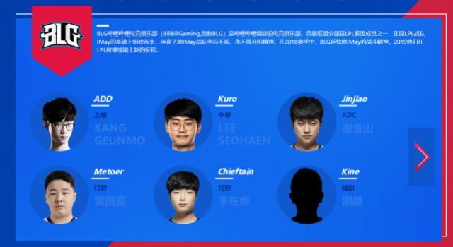 基尔的对决
