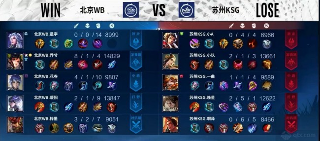 将为未来更 将为未来更