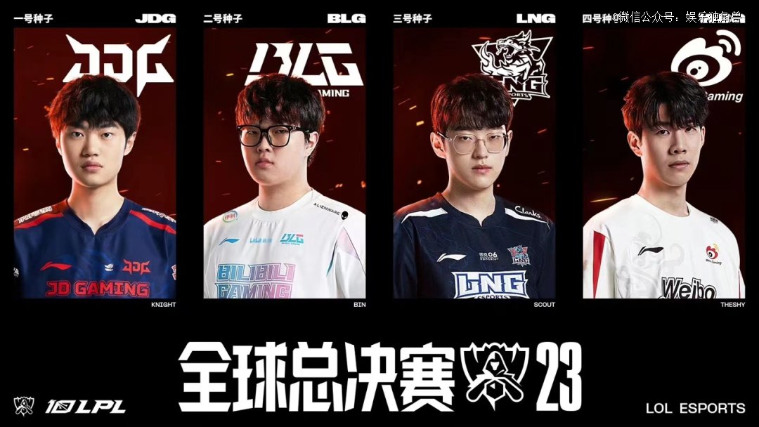 次政策調整 次政策調整